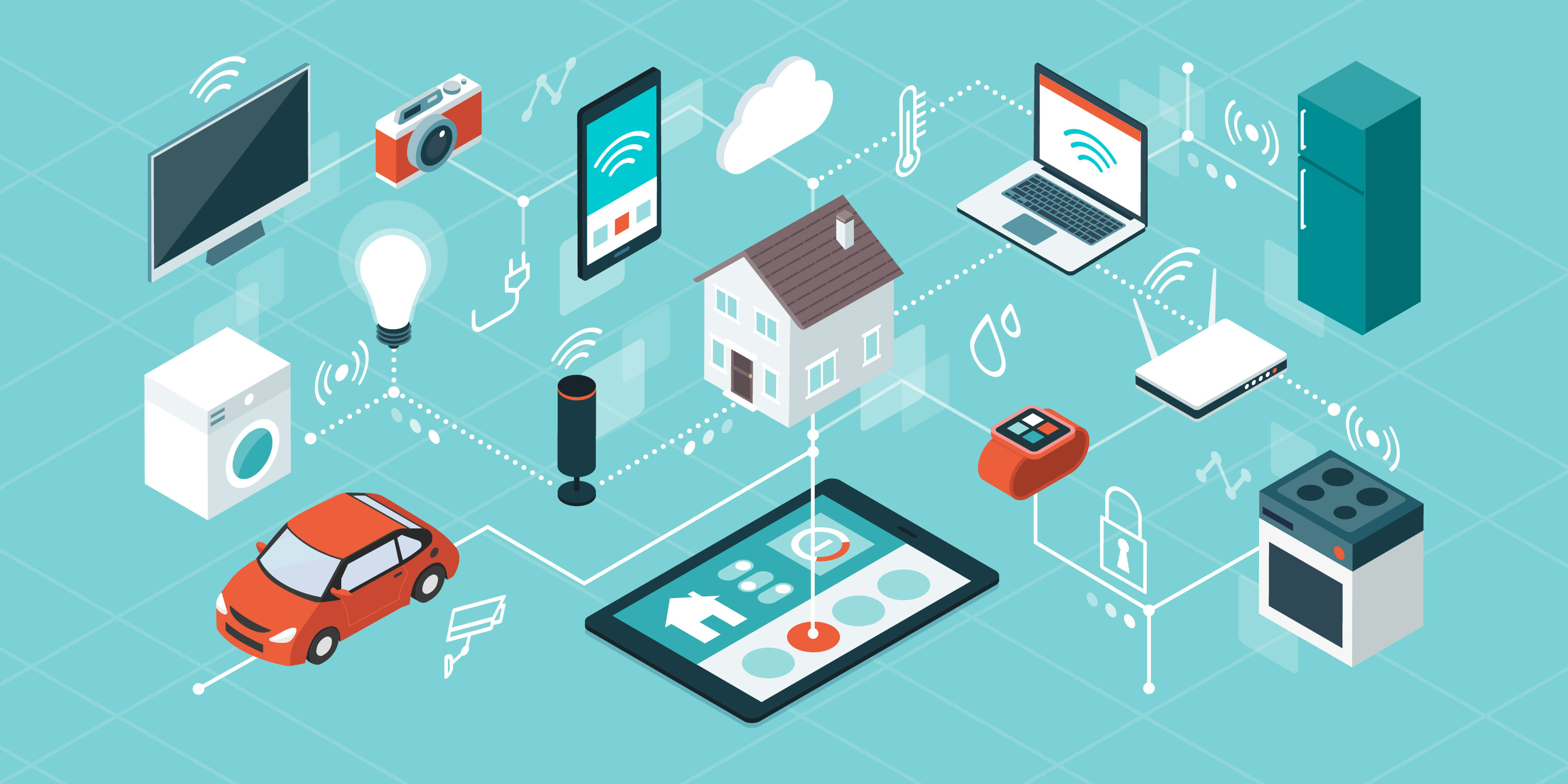 a smart home consists of compatible devices